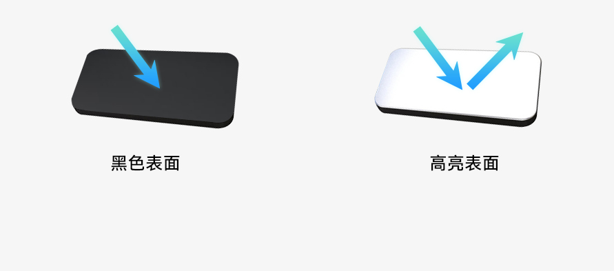 3D扫描仪扫描黑色反光物体