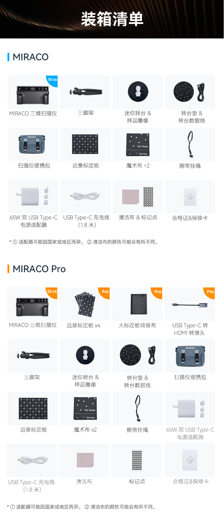 装箱清单